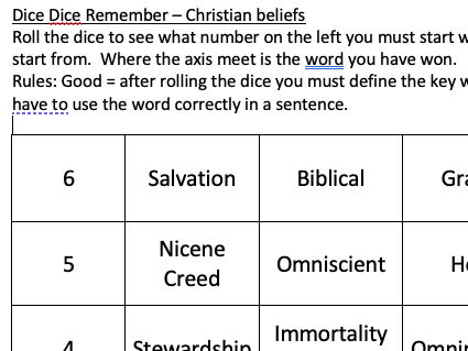 Dice Dice Remember - GCSE Edexcel Christianity Paper
