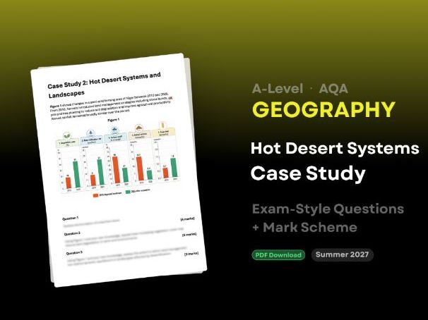 A-Level AQA Geography: Hot Desert Systems Case Study