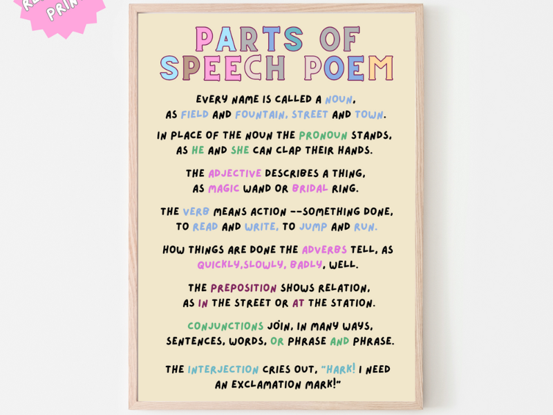 Parts of Speech Poem Poster – Educational Wall Art for Classroom & Homeschool |