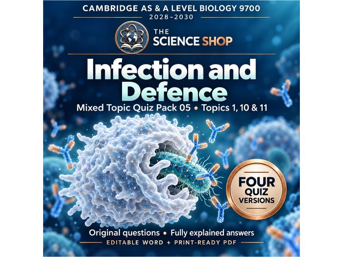 Infection and Defence | Cambridge AS Biology 9700 | 4 Revision Quizzes