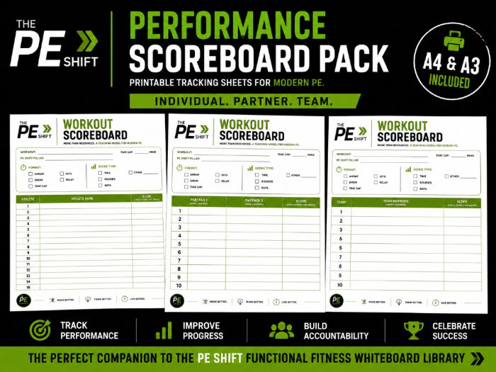 Functional Fitness Performance Scoreboard Pack | A4 & A3 Printable PE Tracking Sheets