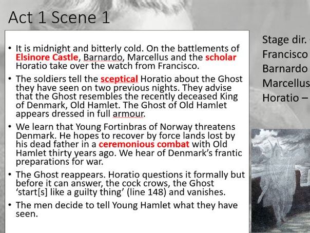 A Level Hamlet Full SOW