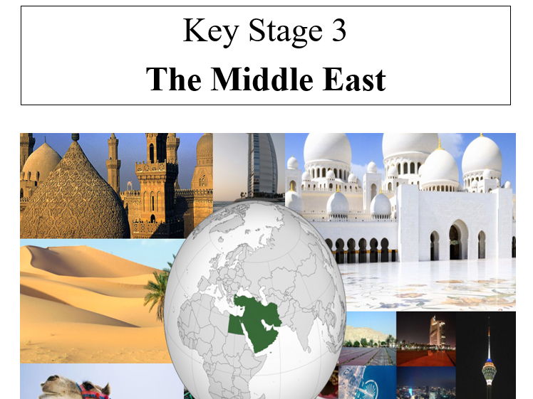 Geography of the Middle East SOL