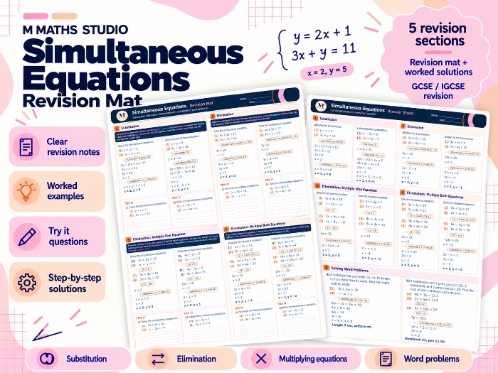 Simultaneous Equations | A3 Revision Mat