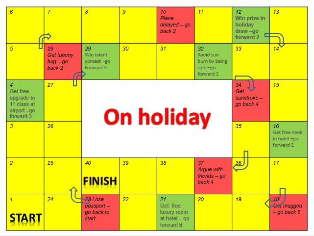 Simple Board Games Round The And Snakes Ladders By WiseArkResources Simple Board Games Round The And Snakes Ladders By WiseArkResources