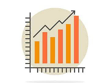 AH Statistics - Questions by Topic