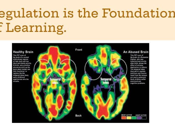 Behaviour Management Strategies - Evidence-based, Research-Informed