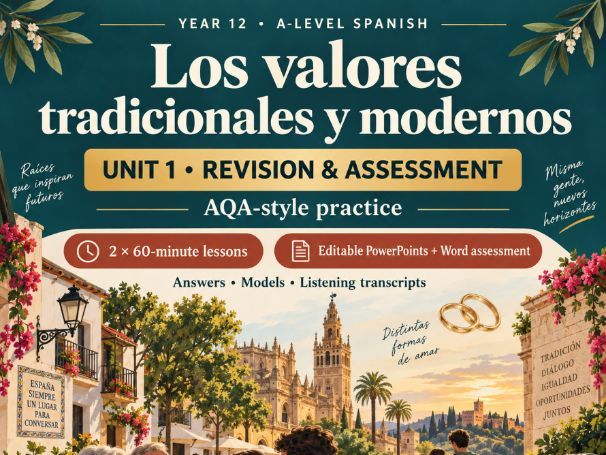 A level Spanish Los valores tradicionales y modernos - Assessment