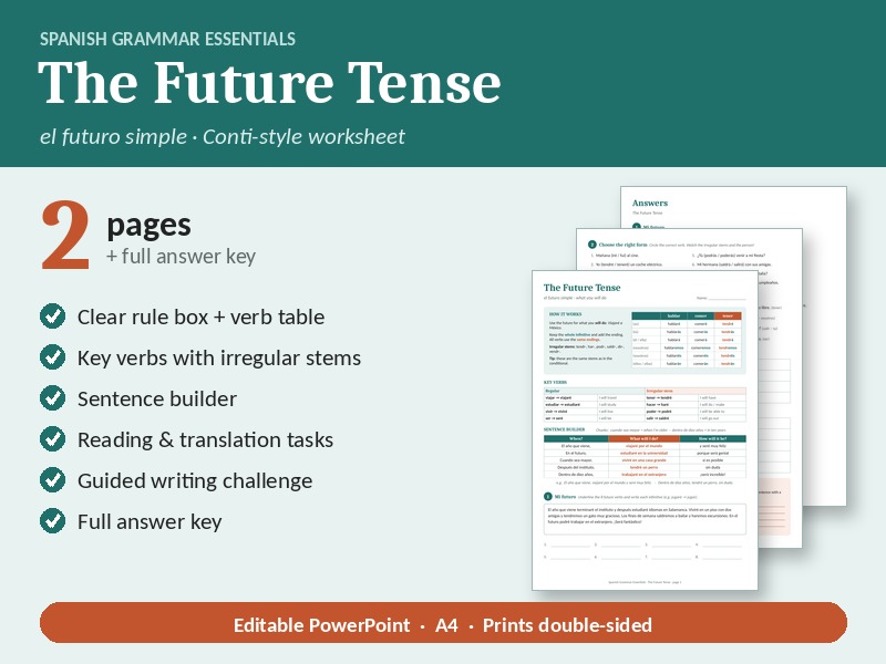 Spanish Future Tense (Futuro Simple): Conti-Style Worksheet