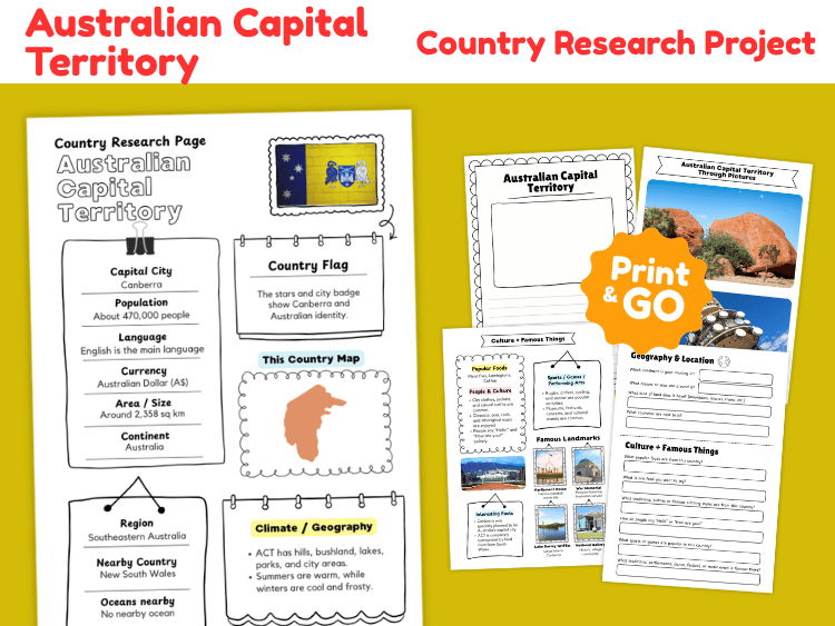 Australian Capital Territory Research Project | Geography Worksheets