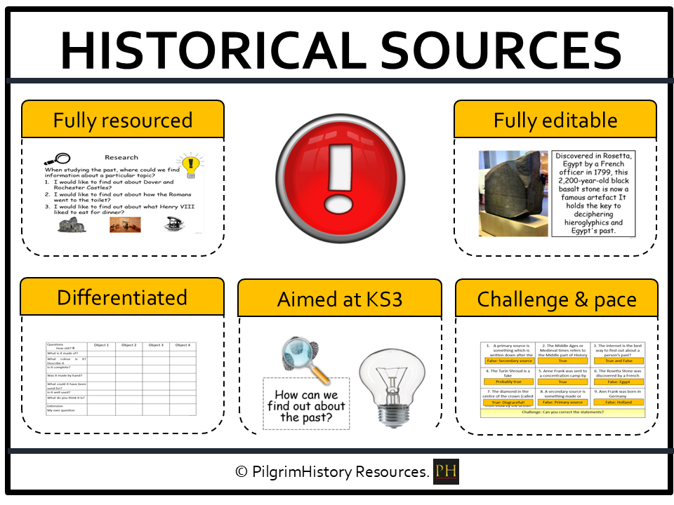 KS3 History skills: Historical Sources
