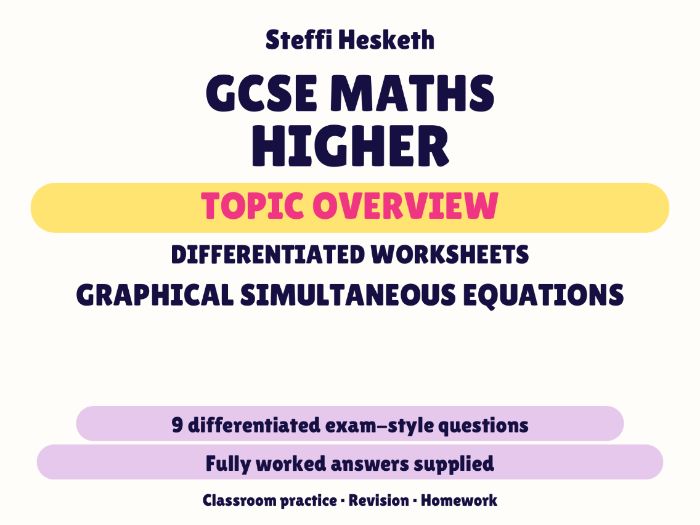 GCSE Higher Graphical Simultaneous Equations | Topic Overview Differentiated Worksheet