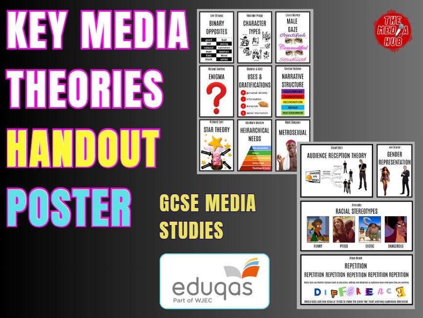Media Theory | Revision | Handout | GCSE |  KS4 | Eduqas