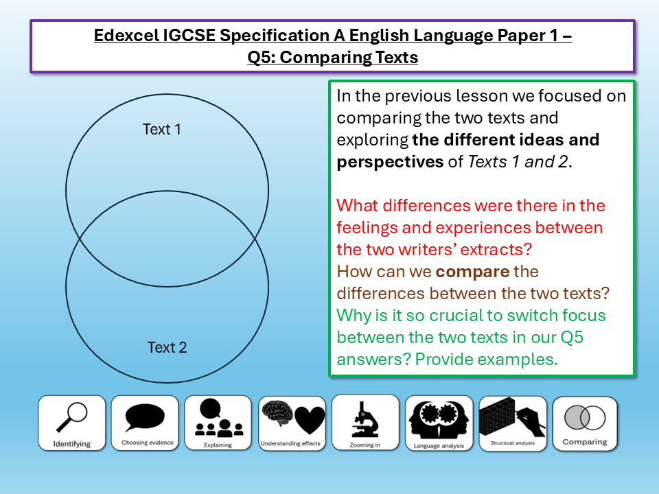 Edexcel IGCSE A English Language P1 Q5