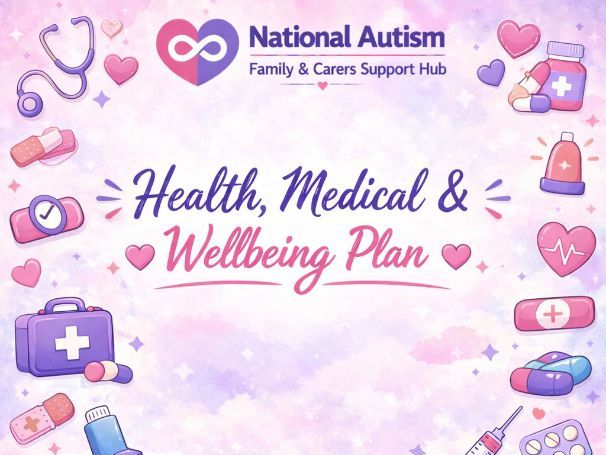 Health, Medical & Wellbeing Plan for ASD