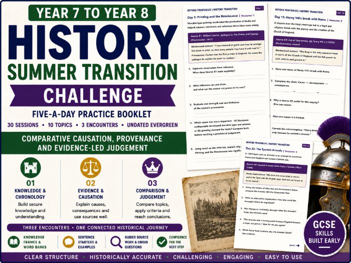 Year 7 to Year 8 History Summer Transition Booklet – Challenge | 30 Sessions with Answers