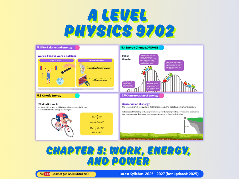 AS & A Level Physics (9702) - Chapter 5: Work, Energy, and Power