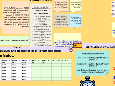 AQA GCSE Unit 1 Lesson 9 - Los planes del futuro