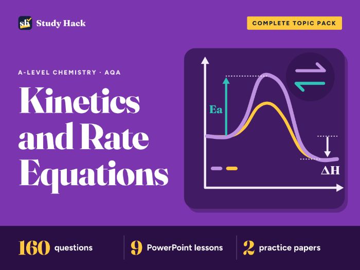 A-level Chemistry Kinetics and Rate Equations Complete Pack (AQA)