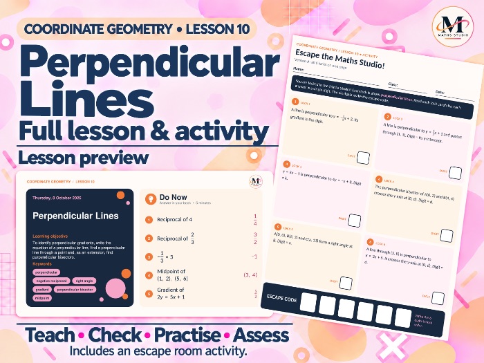 Equation of Perpendicular Lines | Lesson & Activity