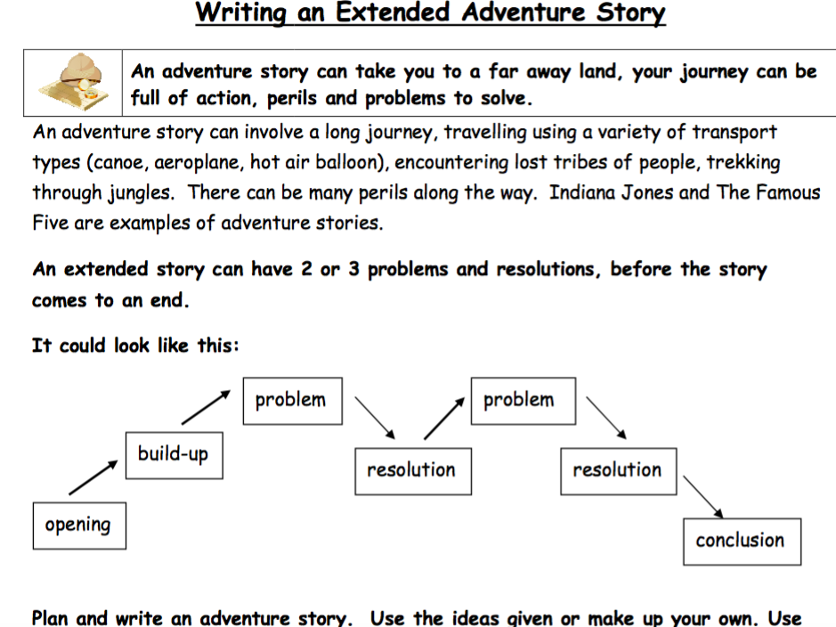 Write this story. Adventure stories. Adventure story for Kids. Adventure story 1. Adventure story example.