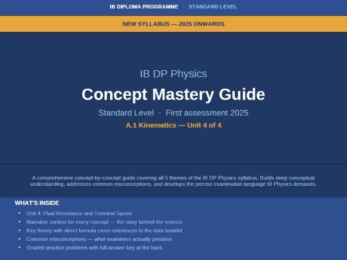 IB Physics SL A.1 Kinematics Fluid Resistance & Terminal Speed | New 2025 Syllabus