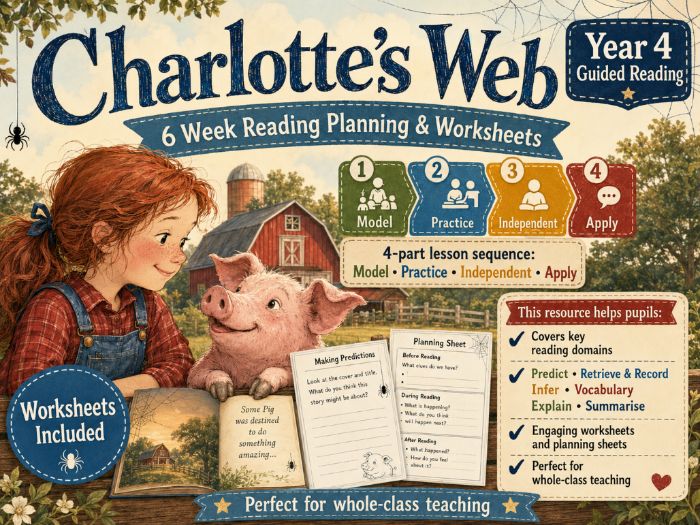 Charlotte's Web - Reading Planning - KS2