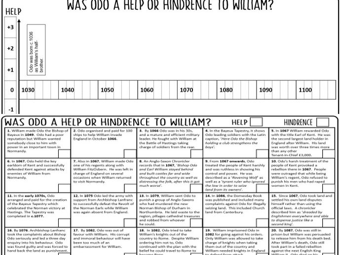 GCSE History Edexcel AngloSaxon & Norman England Unit 3 10 lesson