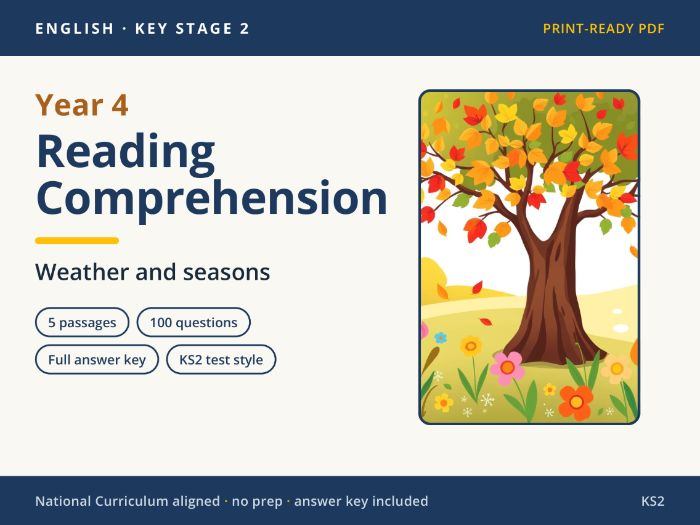Year 4 comprehension: Weather & Seasons