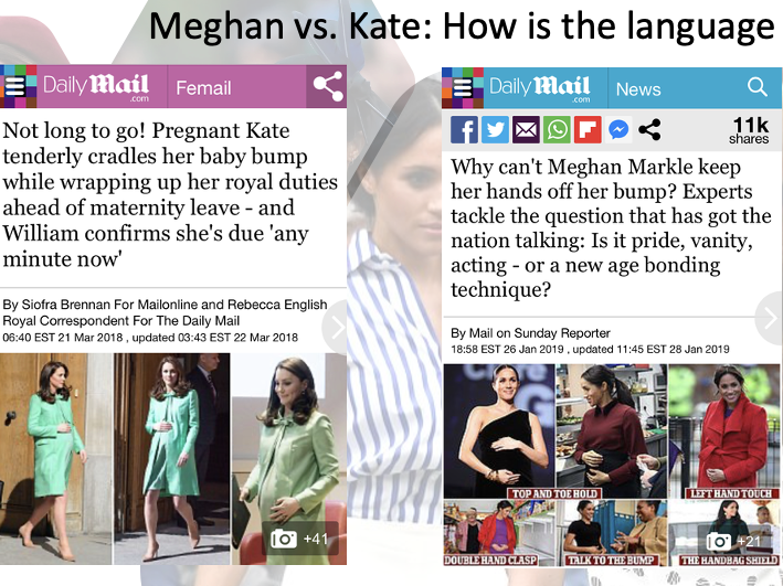 Media Representation KS3/4 - Harry and Meghan