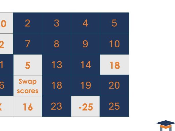 German - Family members introduction