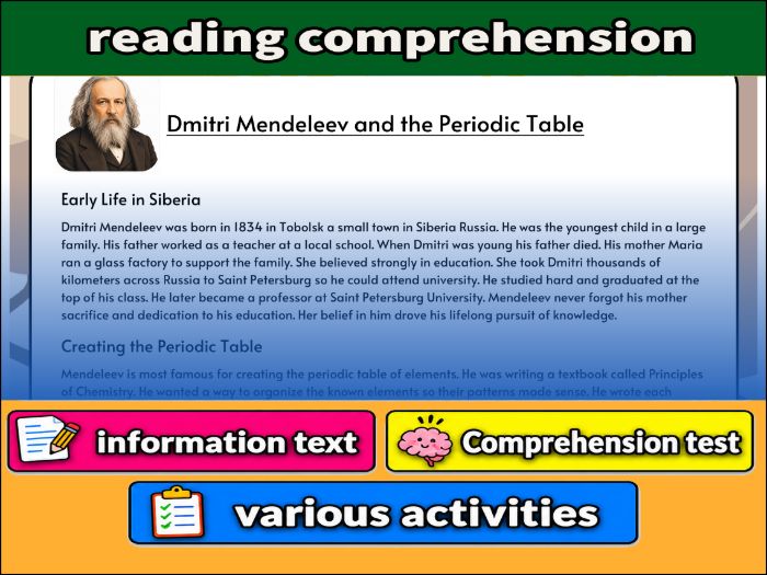 Dmitri Mendeleev and the Periodic Table- Reading Comprehension, Worksheet & Activities