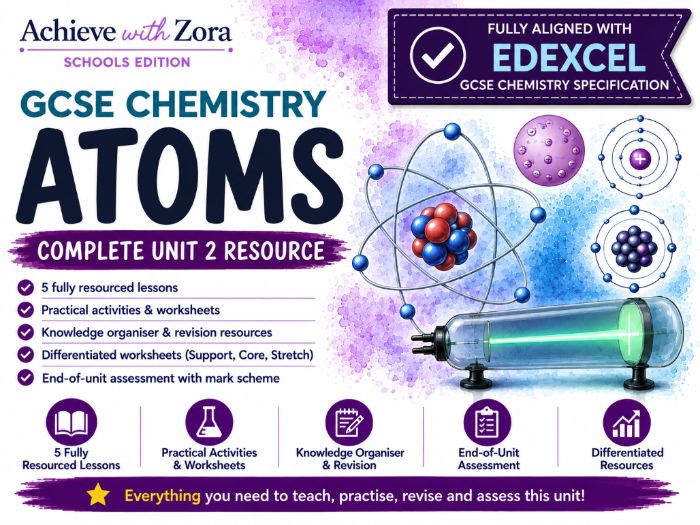 Atoms and Atomic Structure – Complete Unit 2 for Edexcel GCSE Chemistry