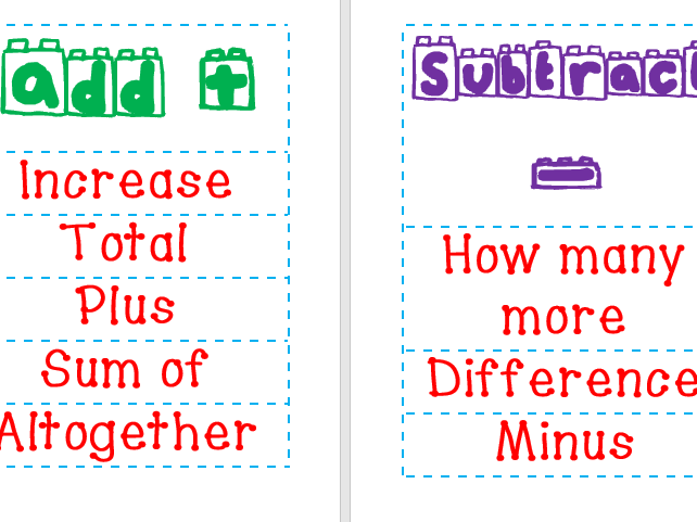Maths vocabulary flashcards | Teaching Resources