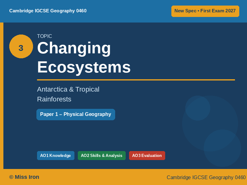 Cambridge IGCSE Geography 0460 | Changing Ecosystems | PPT & Workbook | New Spec 2027