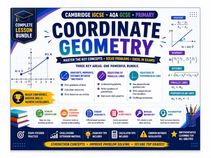 Coordinate Geometry Bundle: Gradient, Midpoint, Distance & Lines | IGCSE/GCSE (0580)