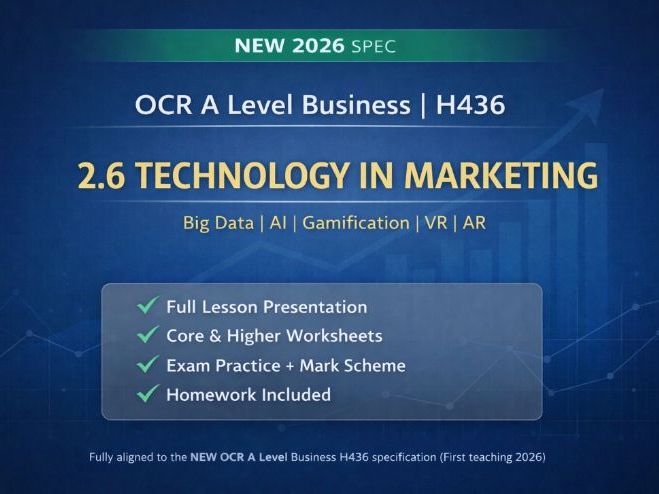 NEW 2026 OCR A Level Business H436 – 2.6 Technology in Marketing - Lesson Pack