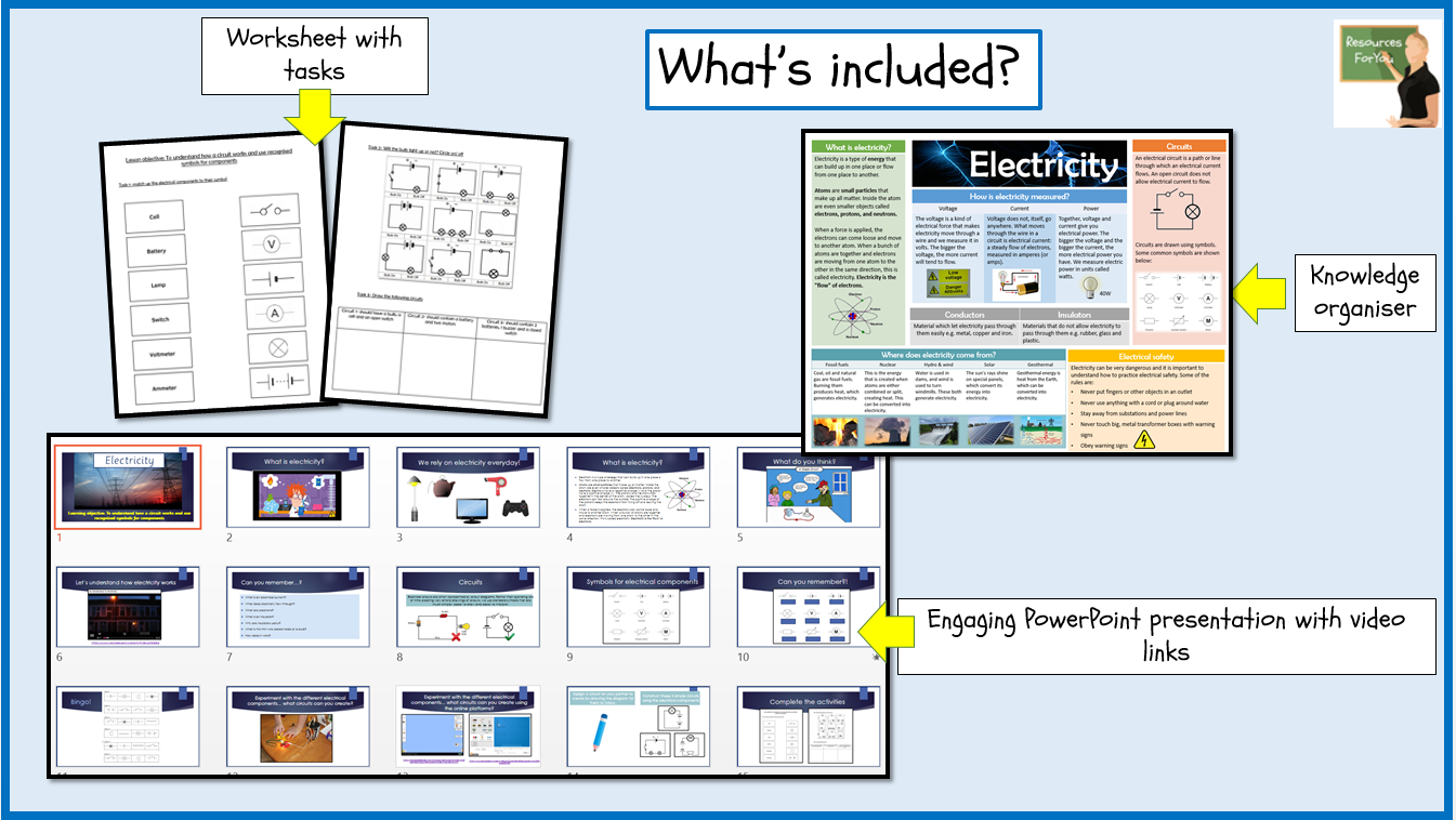 Science Electricity Electrical circuits Year 6 Teaching Resources