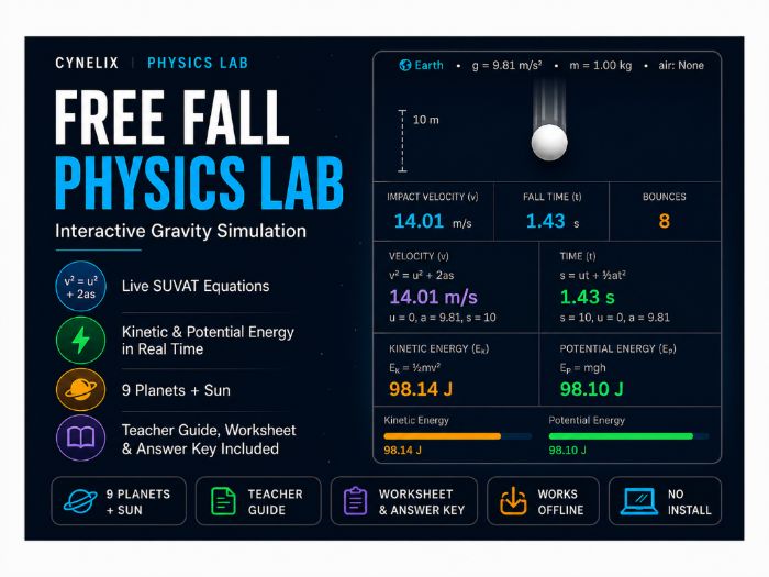 Free Fall Physics Lab — Multi-Planet
