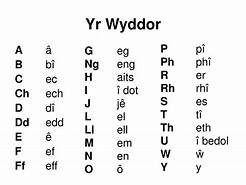 A* cymraeg ail iaith taflen adollygu treigliad meddal n dilyn 'dy' TGAU ...