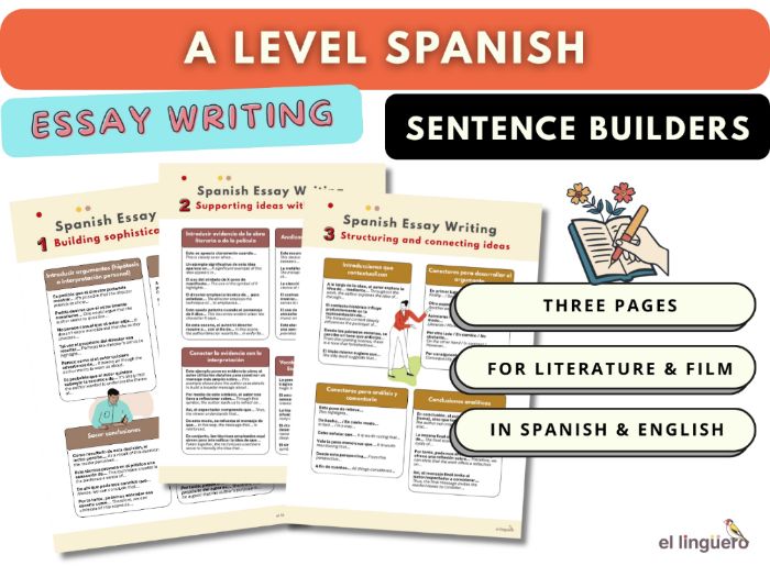 A Level Spanish Essay Writing Sentence Builders | Film & Literature Analysis Support