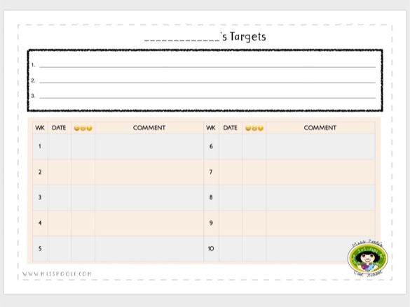 Ten-Week Target Chart, Blank