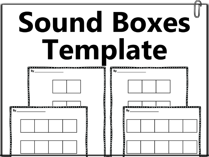 Elkonin Sound Boxes Template (4 Pages) - Orthographic Mapping & Phonics Resource for EYFS & KS1