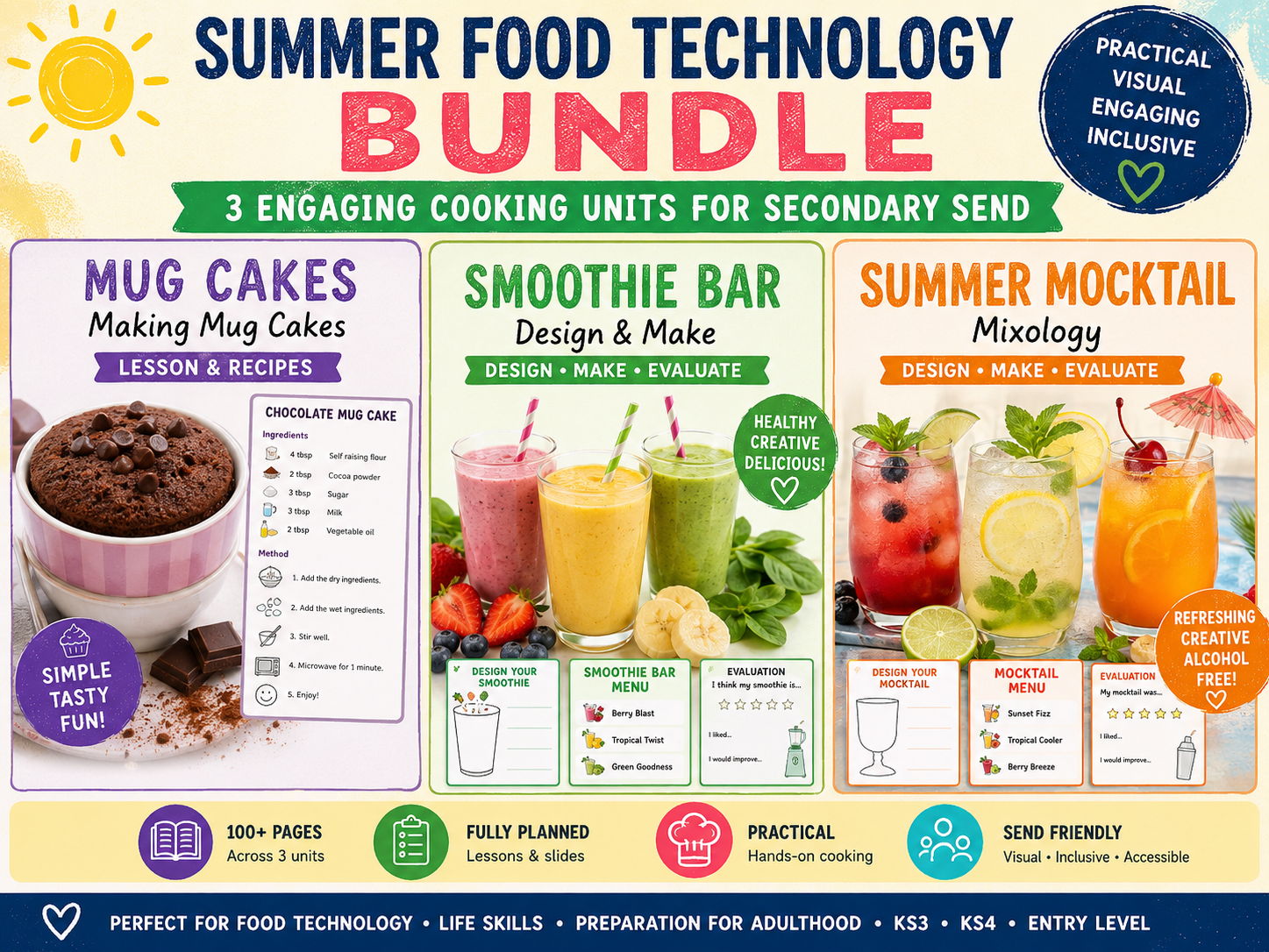 Summer Food Technology Bundle