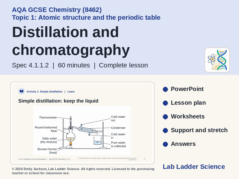 C1-04 Distillation & Chromatography: AQA GCSE Chemistry