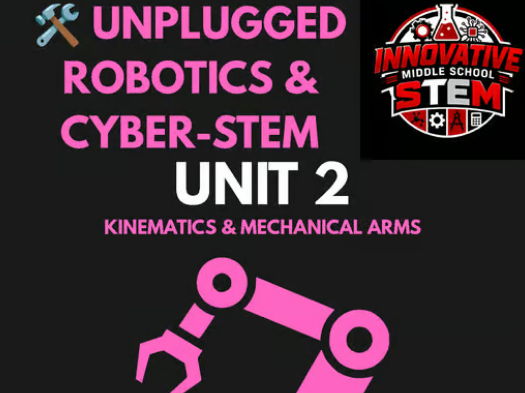 Robotics Kinematics & Linkage STEM Pack