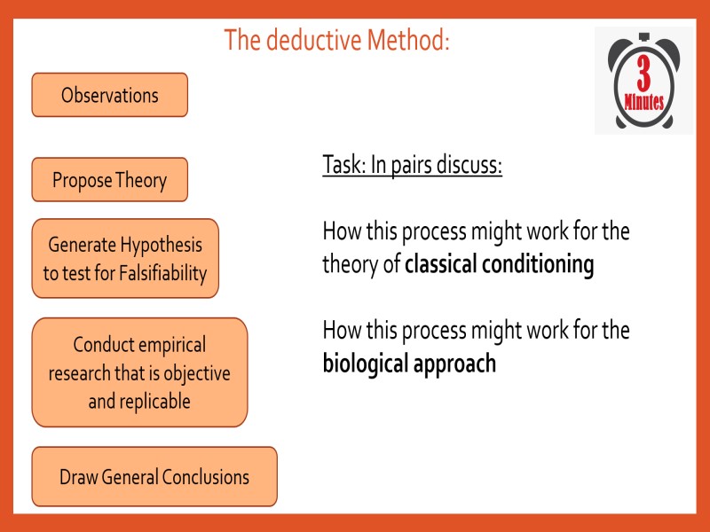 Features of Science 2 Research Methods Lesson 34 AQA Psychology PowerPoint