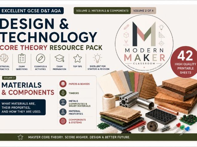 GCSE Design & Technology Materials & Components Theory Pack | Volume 2 of 4