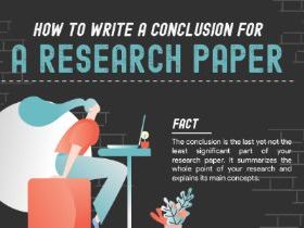 Teaching students how to write a research paper image