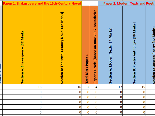 NEW AQA ENGLISH LITERATURE GCSE 9-1 GRADE TRACKING DOCUMENT OFFICIAL GRADE BOUNDARIES JUNE 2017